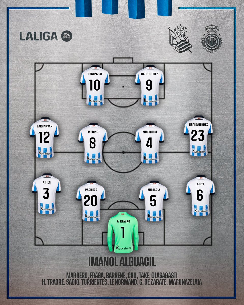 RealSociedad's tweet image. 📋 ¡La 𝗔𝗟𝗜𝗡𝗘𝗔𝗖𝗜𝗢́𝗡 de la Real 🆚 @RCD_Mallorca!

#RealSociedadRCDMallorca | #WeareReal