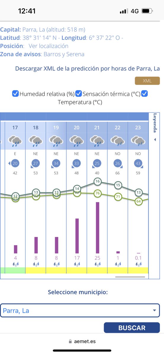 Chipy1994's tweet photo. @Storm_Malaga Para el sur de Extremadura pinta bien https://t.co/B6gyv5aqTO