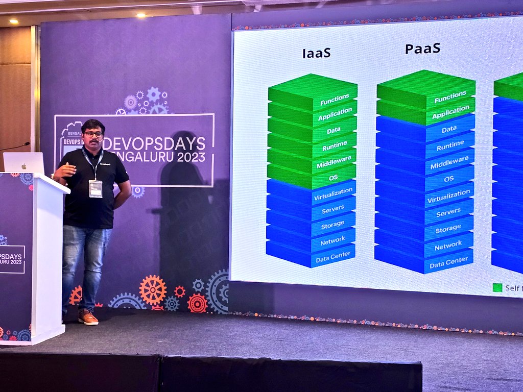 devopsdays_blr's tweet image. We have @manageengine telling us more about ManageEngine, observability, DEM, alarming!!

Thank you @manageengine for being our sponsor. #DevopsDaysBLR  is possible because of you 💖