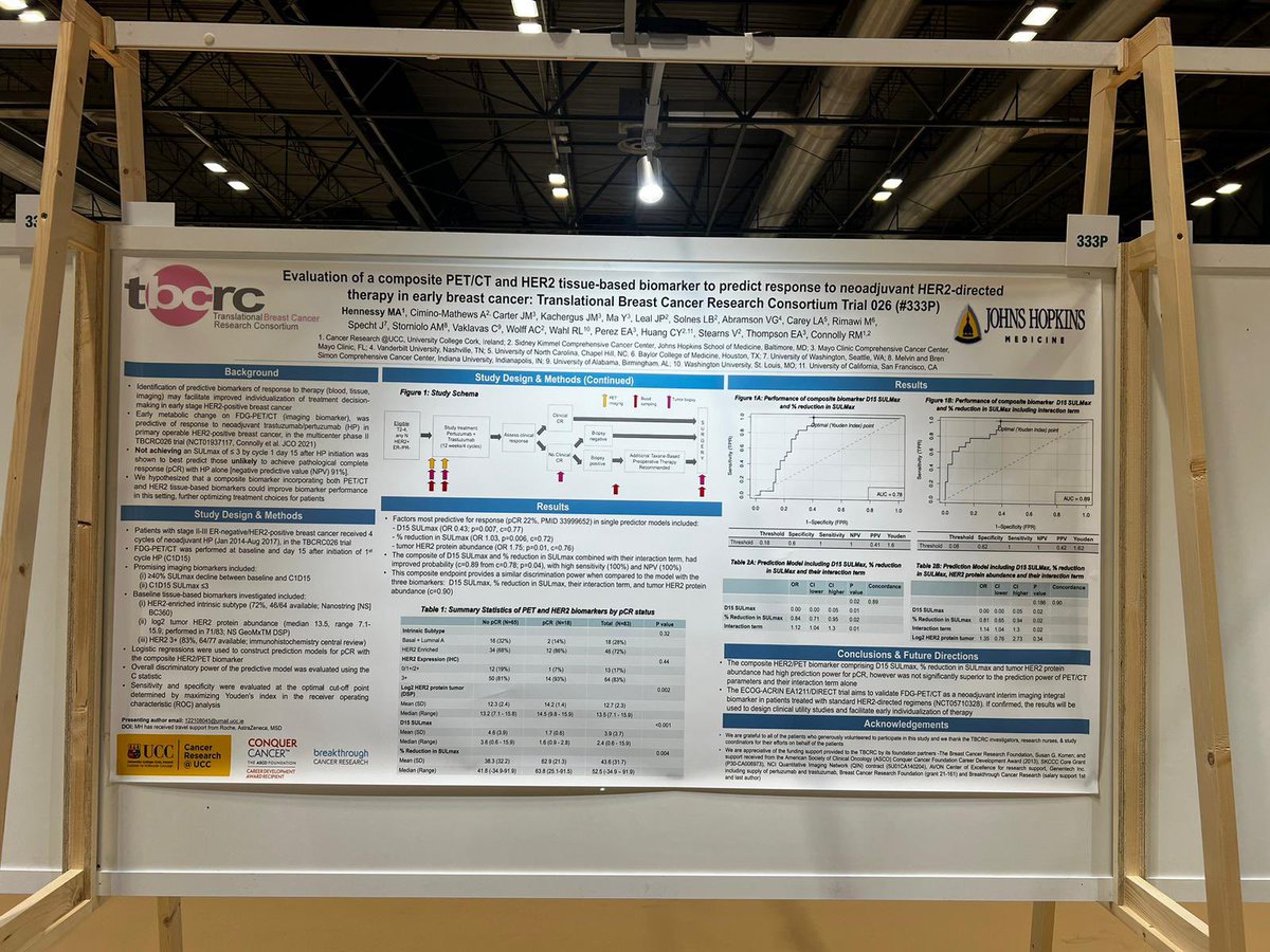 Maeve Hennessy (@hennessymaeve) on Twitter photo Check out our poster #️⃣333P exploring a composite Biomarker (PETCT imaging ➕HER2 tissue-based Biomarkers) to predict response to HER2 therapy in early HER2 + Breast Ca #ESMO23
<a href="/TheTBCRC/">Translational Breast Cancer Research Consortium</a> <a href="/hopkinskimmel/">Johns Hopkins Kimmel Cancer Center</a> <a href="/CanResUCC/">Cancer Research @UCC</a> <a href="/myESMO/">ESMO - Eur. Oncology</a> <a href="/BreakthroCancer/">Breakthrough Cancer Research</a> <a href="/RoisinMConnolly/">Roisin Connolly</a> <a href="/cancertrials_ie/">CancerTrialsIreland 🌈</a> Check out our poster #️⃣333P exploring a composite Biomarker (PETCT imaging ➕HER2 tissue-based Biomarkers) to predict response to HER2 therapy in early HER2 + Breast Ca #ESMO23
<a href="/TheTBCRC/">Translational Breast Cancer Research Consortium</a> <a href="/hopkinskimmel/">Johns Hopkins Kimmel Cancer Center</a> <a href="/CanResUCC/">Cancer Research @UCC</a> <a href="/myESMO/">ESMO - Eur. Oncology</a> <a href="/BreakthroCancer/">Breakthrough Cancer Research</a> <a href="/RoisinMConnolly/">Roisin Connolly</a> <a href="/cancertrials_ie/">CancerTrialsIreland 🌈</a>