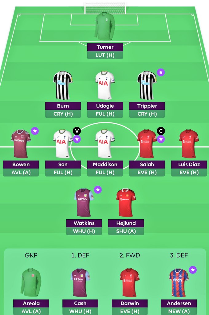 FPL_Rik's tweet photo. 🔒Locked in #GW9

©️ Salah 🇪🇬

No Haaland 😬☠️

🌍2 mil OR 

📈Hoping for a green arrow 🤞🏻

Good luck everyone!
#FPL #FPLCommunity https://t.co/hcPwIj1UDK