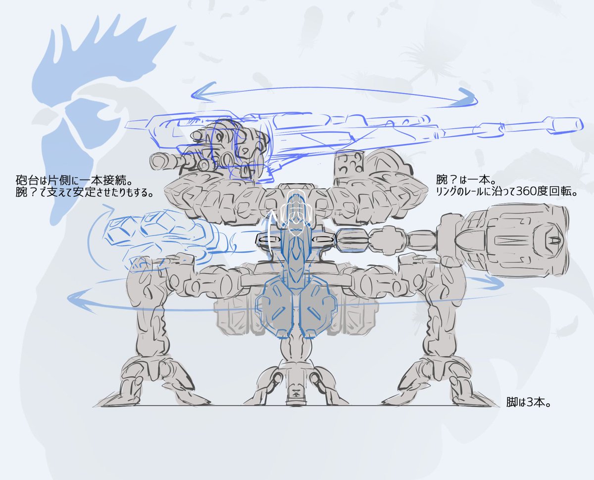 多脚戦車?習作。 砲台…というか腕が腹にも一本あって360度回転するのが特徴?