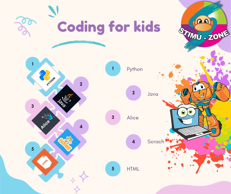 StimuZone's tweet image. Coding for kids - #codingforkids #coding4kids #roboticsforkids