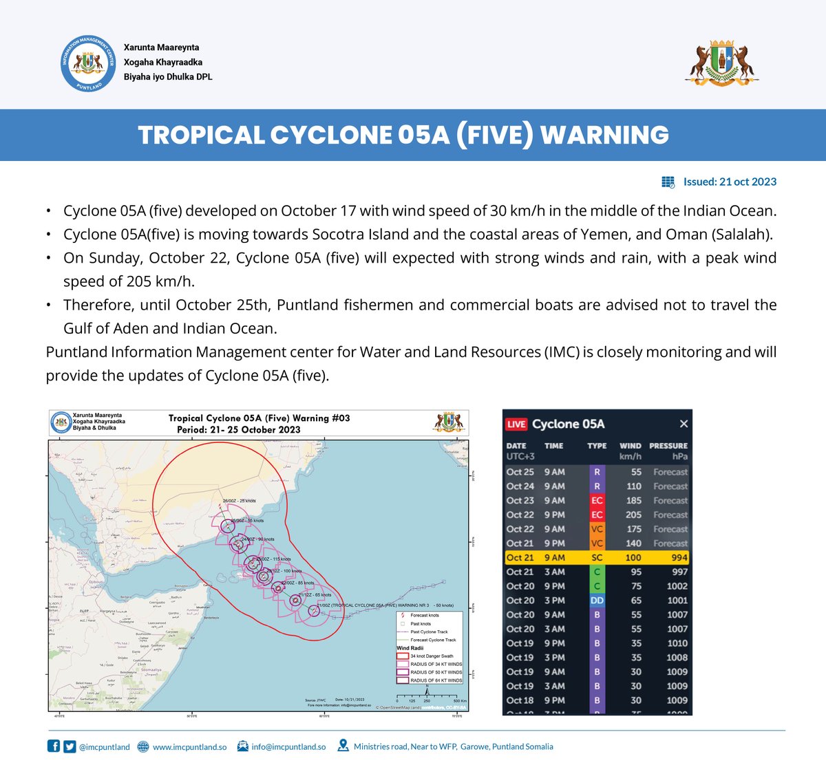 🌀 Alert: Cyclone 05A (five) has intensified in the Indian Ocean, reaching 30 km/h winds. It's heading towards Socotra Island, Yemen, and Oman's coastal areas (Salalah). 🌧️ 📅 On Sunday, Oct 22, expect strong winds and rain, peaking at 205 km/h. 🌪️ For more details read below👇