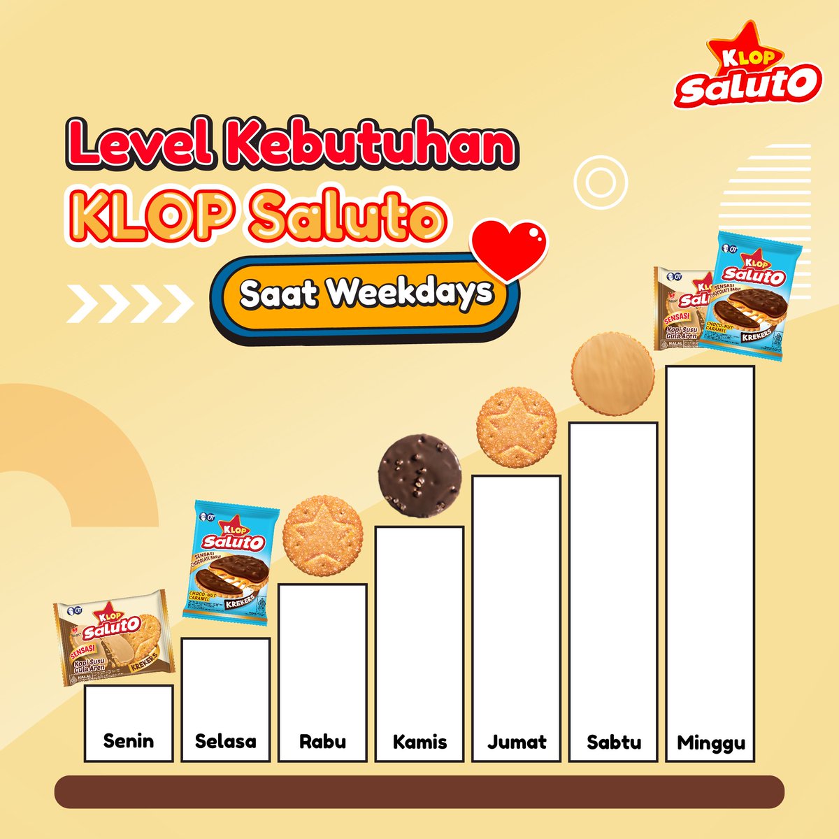 Klopbiscuit's tweet photo. Coba kasih tau di kolom komentar, mana hari yang paling bikin mood kamu hancur dan kasih tau alasannya yaa biar sambil curcol dikit. :p

#KLOP #KLOPCrackers #KLOPBiscuit #KLOPSaluto #GaBisaStop #Camilan #Biscuit #Crackers #AsyikinBarengKlop https://t.co/U9KLdR8GZS