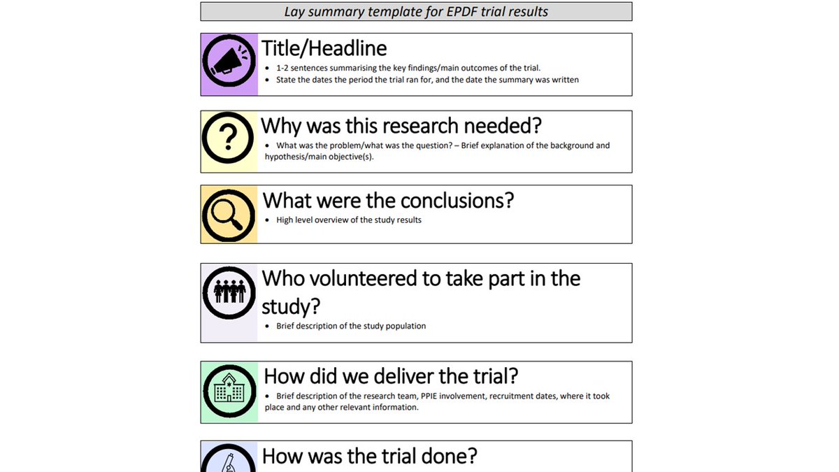 6/ At the core of all our work is the aim to improve clinical trials for the benefit of patients. Thanks to our incredible patient partners @ajmk @TO_dpr Richard Stephens & Lesley Roberts for co-designing a dose-finding trial lay summary toolkit with us! tinyurl.com/bdhx7trs