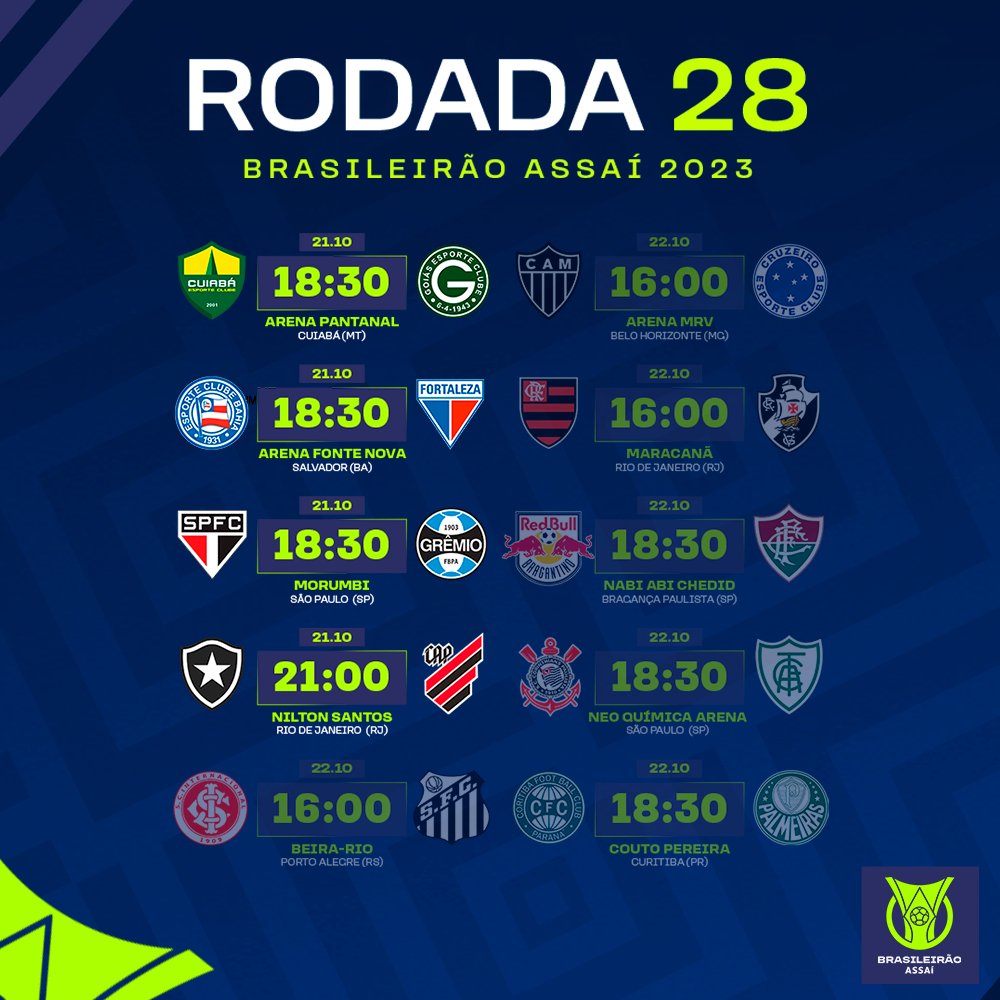 PROXIMOS JOGOS - BRASILEIRÃO 2023 SERIE A 28ª RODADA - JOGOS DO CAMPEONATO  BRASILEIRO 2023 