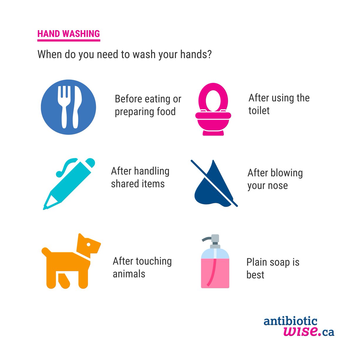 antibioticwise's tweet photo. Itโs #InfectionControlWeek #NACW #IPAC @IPACCanada you can prevent infections by keeping shared surfaces clean and washing your hands when sharing items https://t.co/STuCr5XpaA