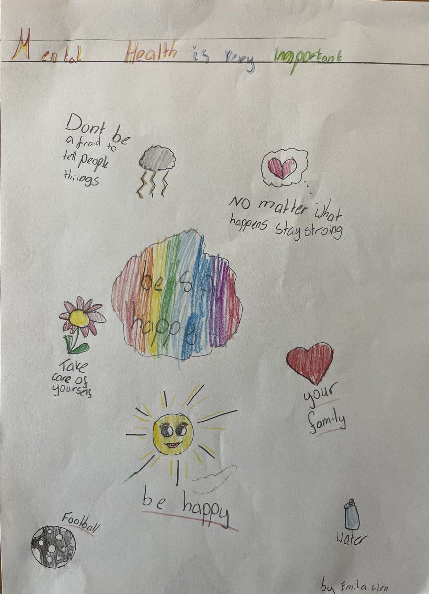 SUFCCommunity's tweet photo. Great week working with the Year 4 Pupils @EdwardsHallPri on an Education Activation Workshop focused on #MentalHealthAwareness💙
🎨They've created posters to share around the stadium at our #MatchForMind game today against @SolihullMoors 🏟️
🧵(1/2)
#PLPrimarystars https://t.co/DebirlDBrY