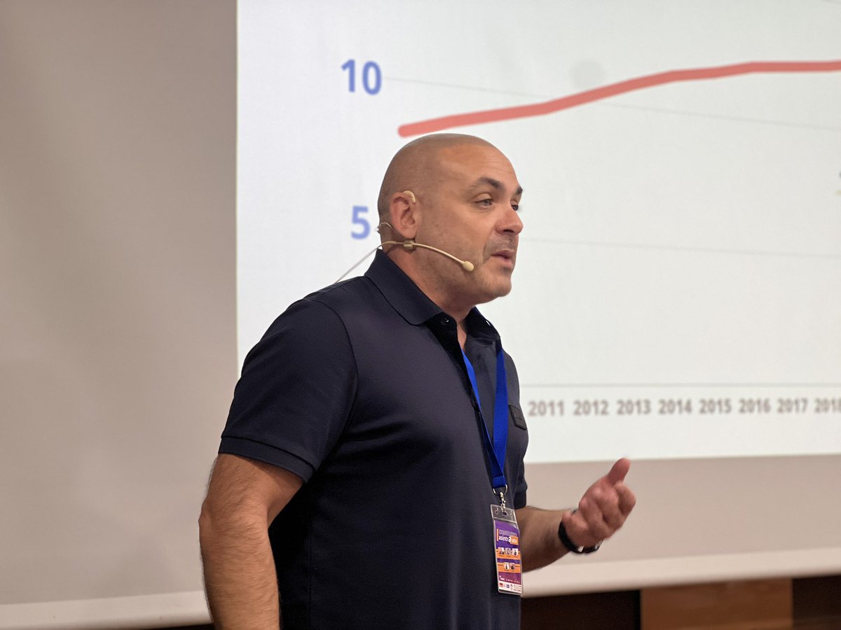 ASINTRATENERIFE's tweet photo. 📚 𝘾𝙊𝙉𝙂𝙍𝙀𝙎𝙊 #Asintrauto

2ª Ponencia de JF Calero: ‘𝘾𝙤́𝙢𝙤 𝙝𝙖𝙘𝙚𝙧 𝙘𝙧𝙚𝙘𝙚𝙧 𝙩𝙪 𝙩𝙖𝙡𝙡𝙚𝙧 𝙚𝙣 𝙚𝙡 𝙣𝙪𝙚𝙫𝙤 𝙘𝙤𝙣𝙩𝙚𝙭𝙩𝙤’

@JFCalero 

#asintra #femete #cetraa #congreso #automóvil https://t.co/ss8lZnItkq