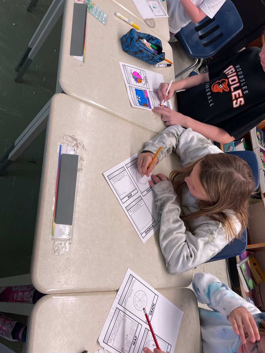 Miss. Millette :) tweet media