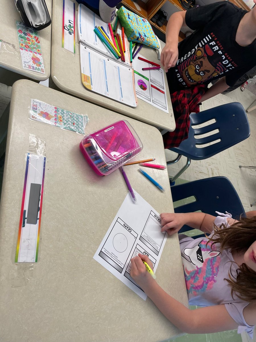 Miss. Millette :) tweet media