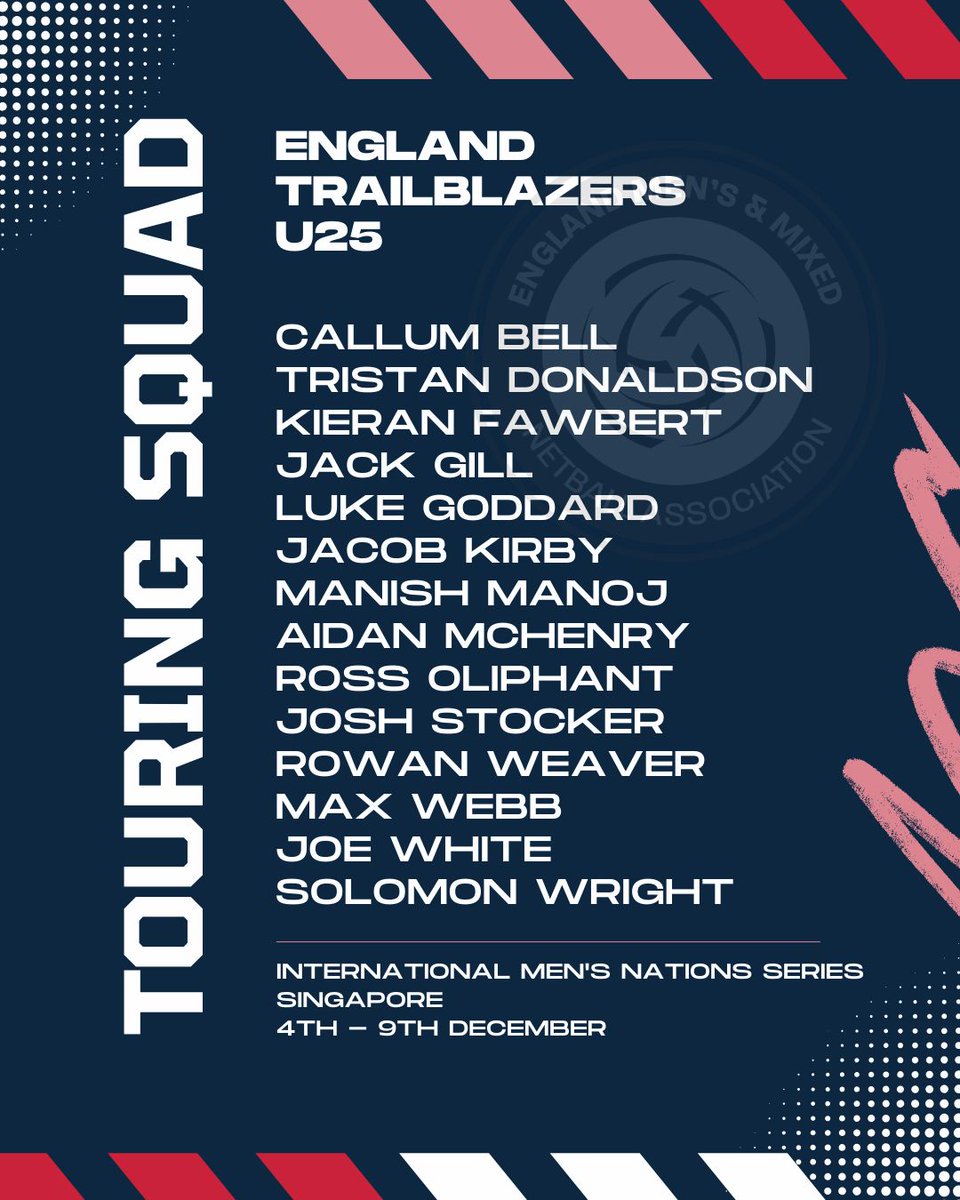 🥳 We are getting excitingly close to our first Trailblazer Tour 🤩 

Just a reminder of our touring squad! Over the next few weeks, you'll be meeting the players that are making history on this tour! 

😍 Who are you most excited to see? Let us know below 👇 

#netballforall