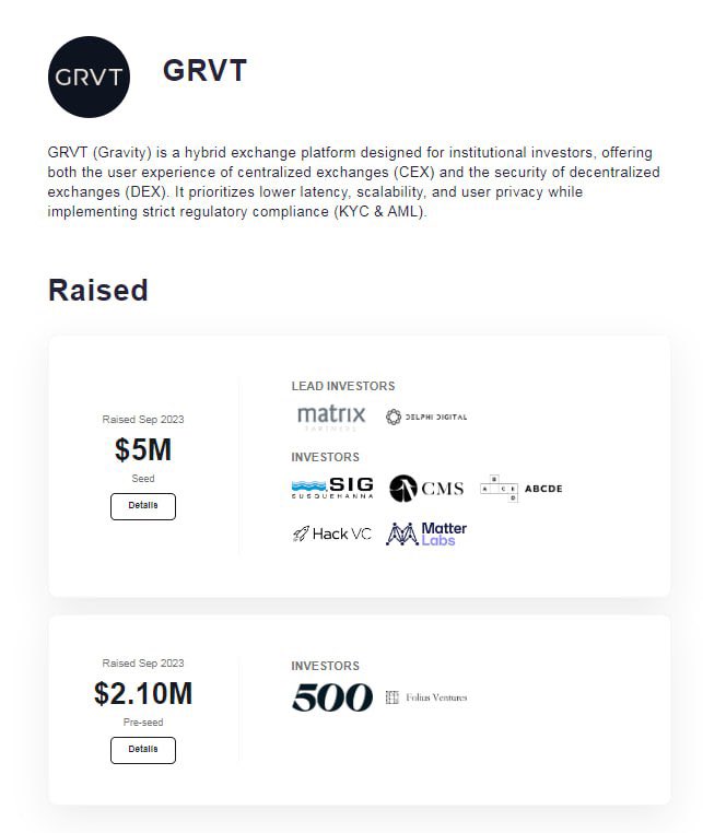 NhiBestAD's tweet photo. 🆘Gm! Happy evening
🚀Make Airdrop #RGVT phase 1
👉Raised :7,1M$
🚀The point reward will be converted to tokens later
1️⃣Link: https://t.co/vEVX2nJ8q8
👉fill in Gmail,add first and last name
👉go to gmail to confirm
👉xong
#Airdrop #crypto #BTC #binance #BNB #web3 https://t.co/6LNbMMp9Rh