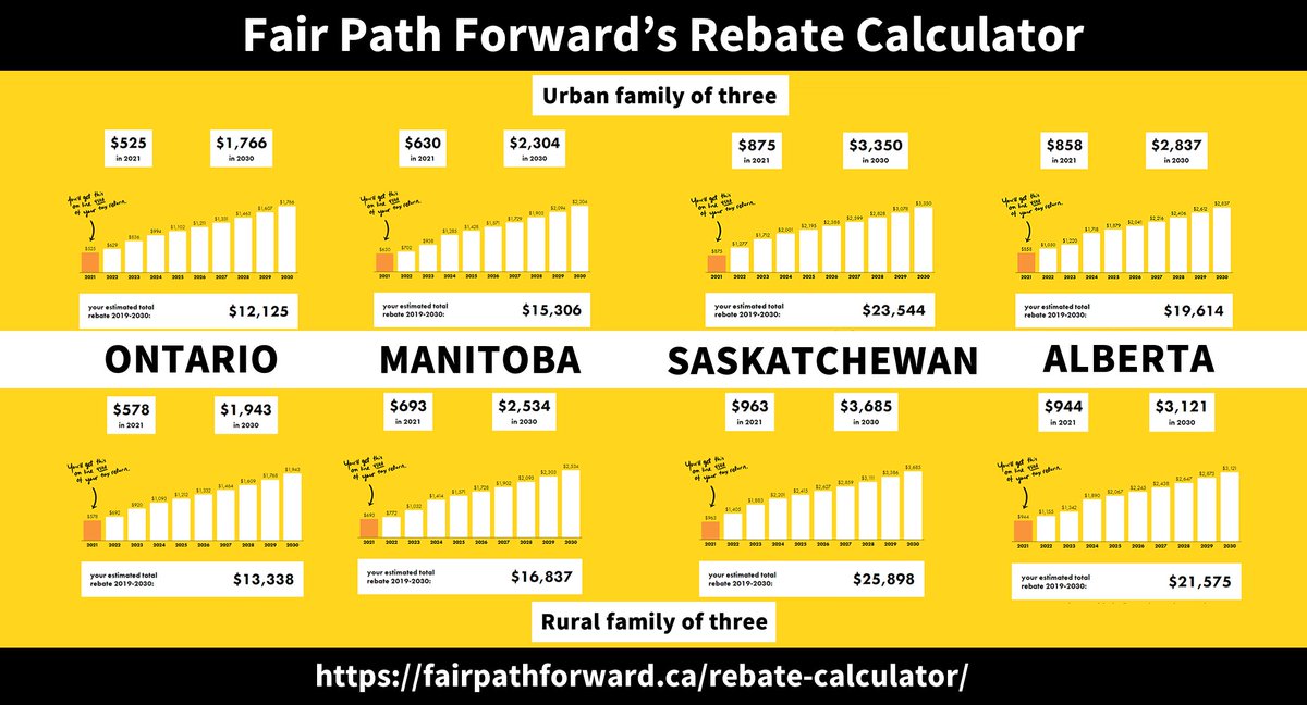 CCL Canada tweet media