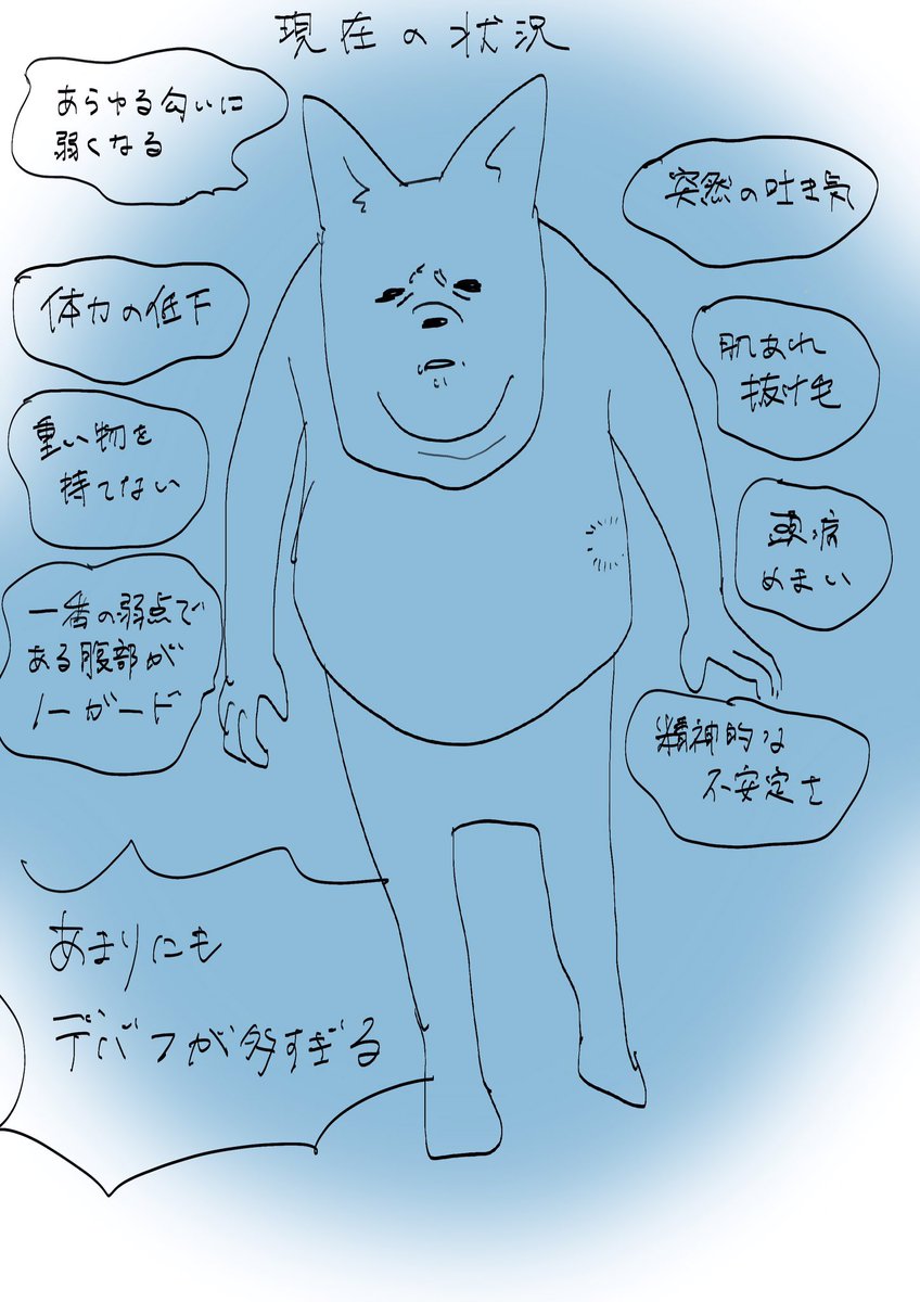 求む完全体 
