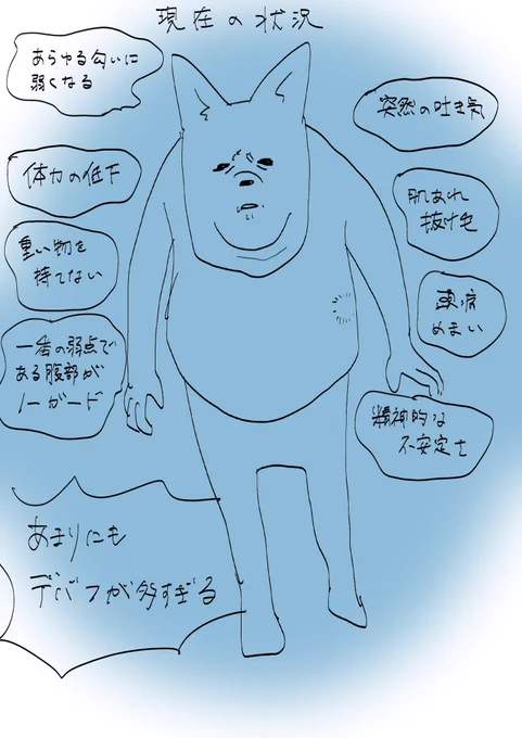 求む完全体 
