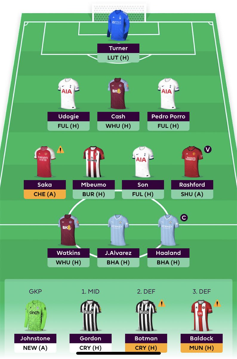 fpl_redhead's tweet photo. GW9 Gingers 🔒
Eze to Gordon 🦓
Haaland 🧢
Stand with us 🇮🇱
#FPL #FPLComunitty https://t.co/Ct5vaR5z5q