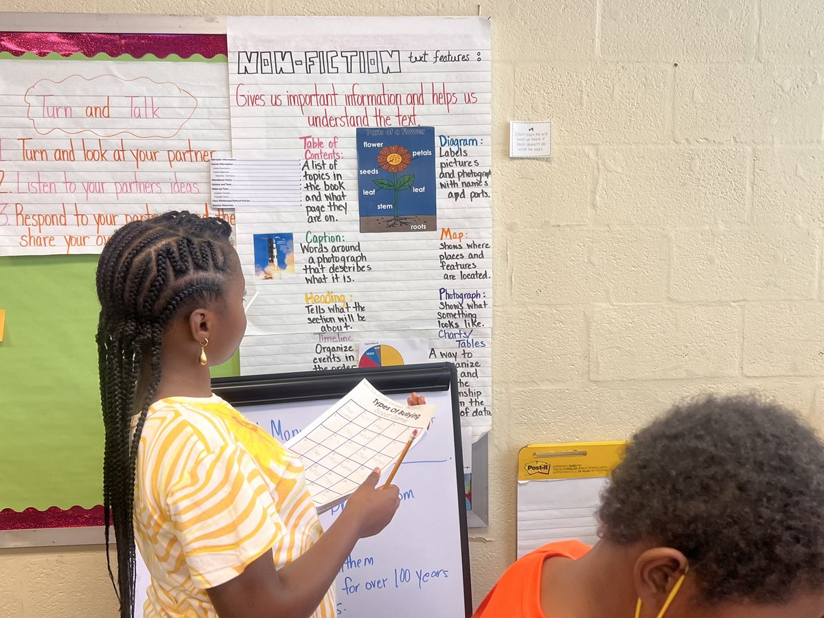 CHES_TAG's tweet photo. Students in 4th grade had a classroom scavenger hunt that involved identifying the types of bullying…they discussed 4. Trading situations they had to identify what kind of bullying took place— no type of bullying is ok. #unitedagainstbullying #chesGibbs4 #SEL #CHESTAG4 https://t.co/qfN3cZvI5R