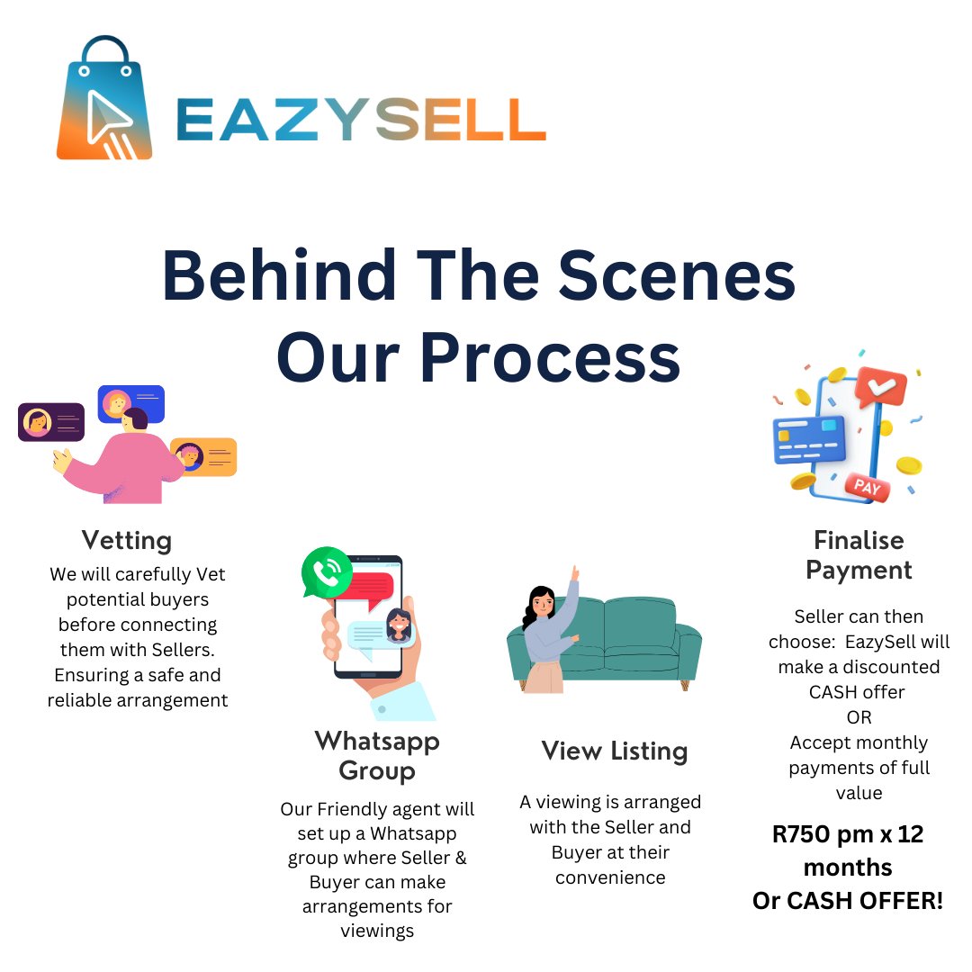 EazySell_'s tweet image. Get a Glimpse Behind the Scenes! Ever wondered how EazySell works its magic? Join us on this exclusive journey through our behind-the-scenes process, where er turn your desires into reality. #eazysell, #flexipay, #preloved #listings #BuyandSell #sellsmart #shopnow