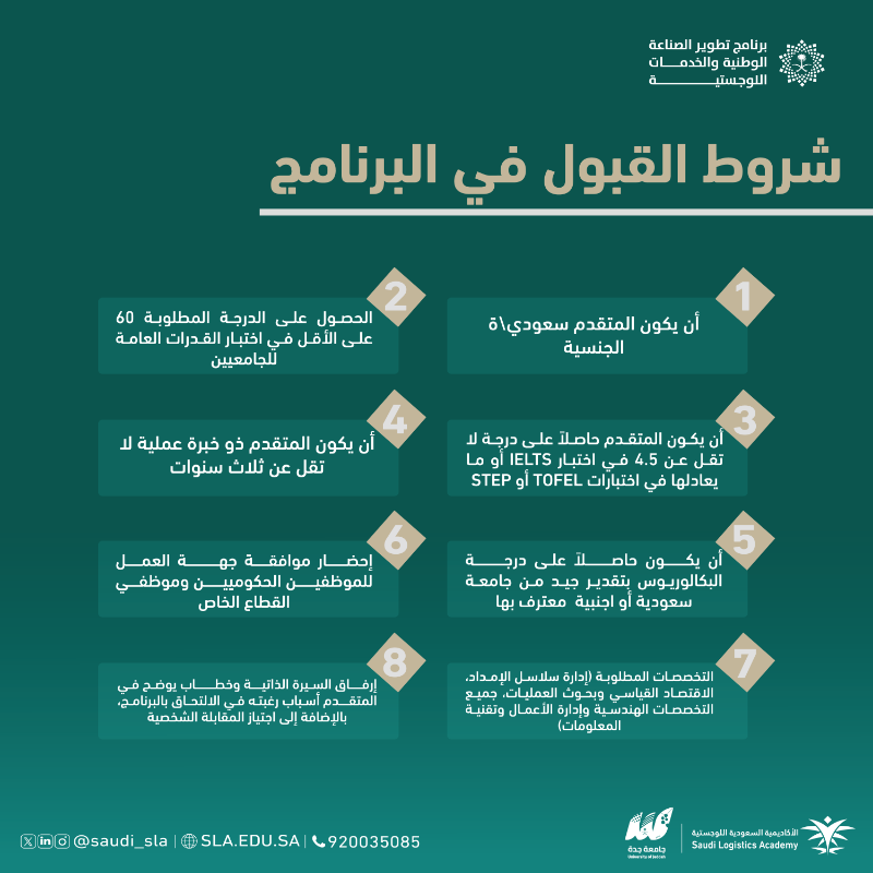 saudi_sla's tweet photo. فرصة تعلم نوعية.. 
تطلقها #الأكاديمية_السعودية_اللوجستية بالتعاون مع جامعة جدة.

انضم الآن وكن أحد الرواد في القطاع اللوجستي

🔗رابط التسجيل:  https://t.co/M4p78VBnMU