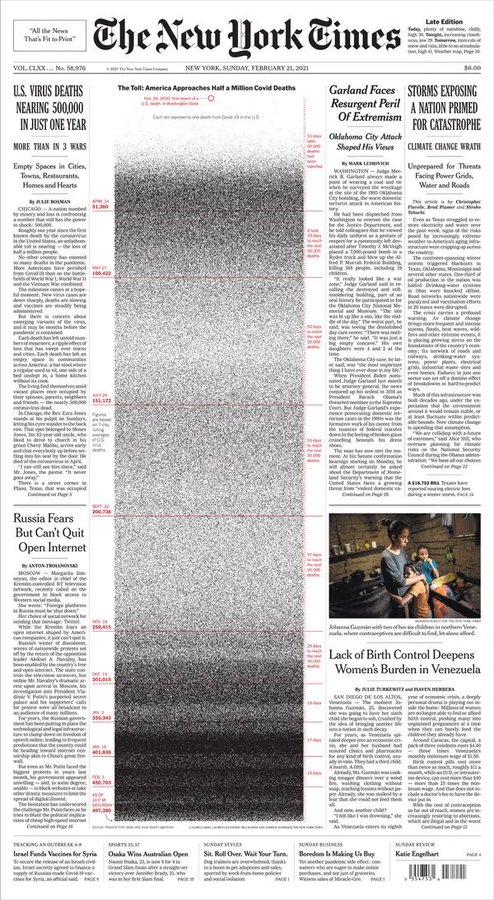 En enero de 2021 el New York Times publicó esta portada. Cada punto que veis es una vida perdida durante la pandemia.

Si ves el gráfico sin la explicación, sólo verás una mancha, pero con la explicación todo cambia.

¿Cómo funciona la visualización de datos? 
Vamos allá.👇