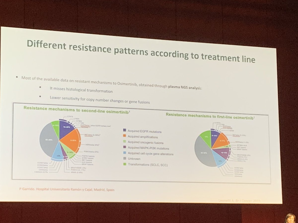 Lung cancer no more, now lung cancerS #ESMO23 Pilar Garrido @LCN_UK @LungCancerEu #personalisedtreatment