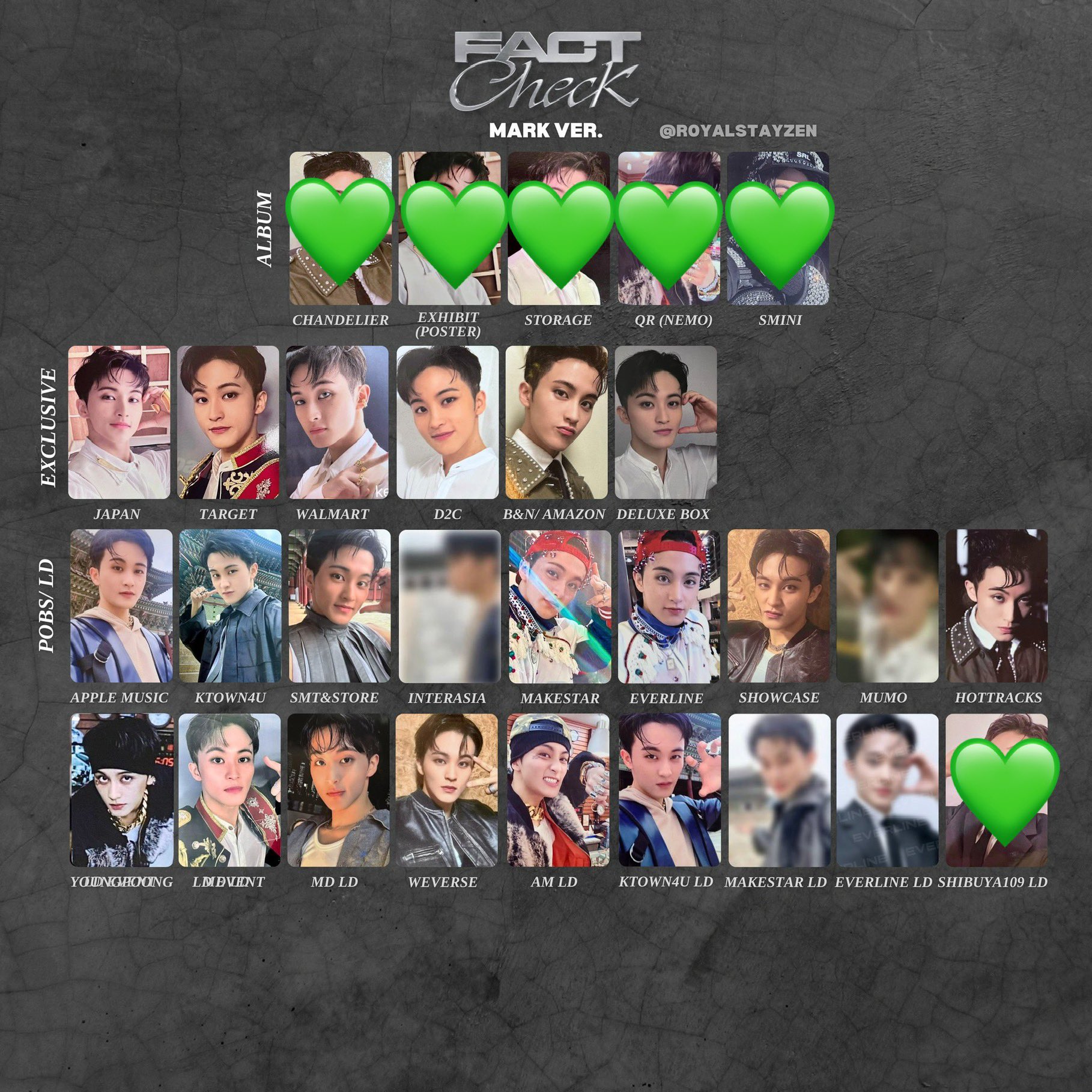 NCT 127 Fact Check ラキドロ ジャニ ヨンホ トレカ