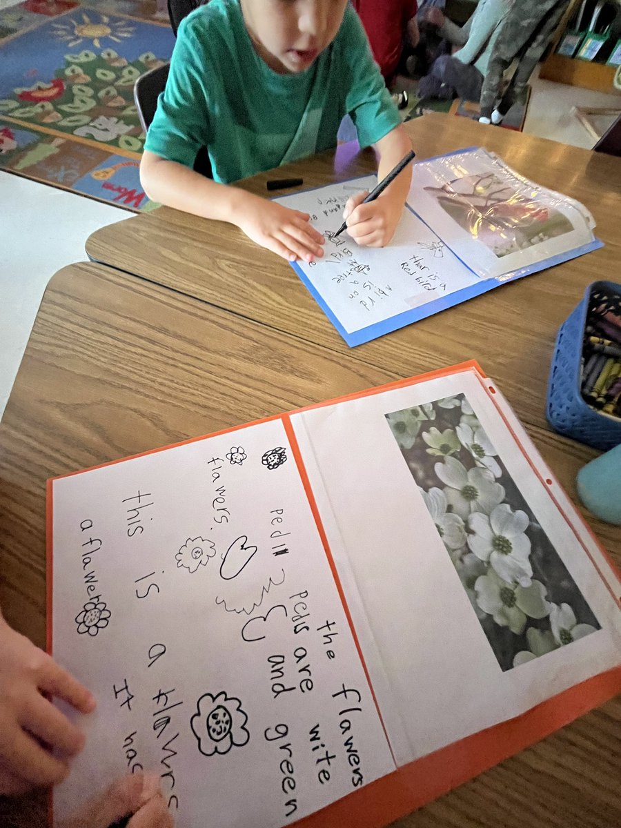 (@ccgiaco3) on Twitter photo Kicking off our study of Virginia with Observation Charts. #engagement #Sparkinginterest. <a href="/BaileysES_FCPS/">Bailey's Elementary School for the Arts & Sciences</a> <a href="/OCDEProjectGLAD/">OCDE NTC ProjectGLAD</a> Kicking off our study of Virginia with Observation Charts. #engagement #Sparkinginterest. <a href="/BaileysES_FCPS/">Bailey's Elementary School for the Arts & Sciences</a> <a href="/OCDEProjectGLAD/">OCDE NTC ProjectGLAD</a>