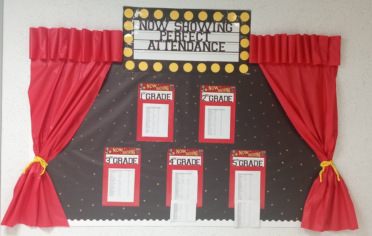 tljones54's tweet photo. Congratulations Ms. Padilla and your 5th grade scholars for achieving 98.8% attendance for the first nine weeks of school! You've earned Popsicles with the Principal &amp; your photo on the Wall of Fame! Shout out to the Campus Attendance Committee!
#wewin
@AldineISD  @JohnsonES_AISD https://t.co/UfK1fNyrtI