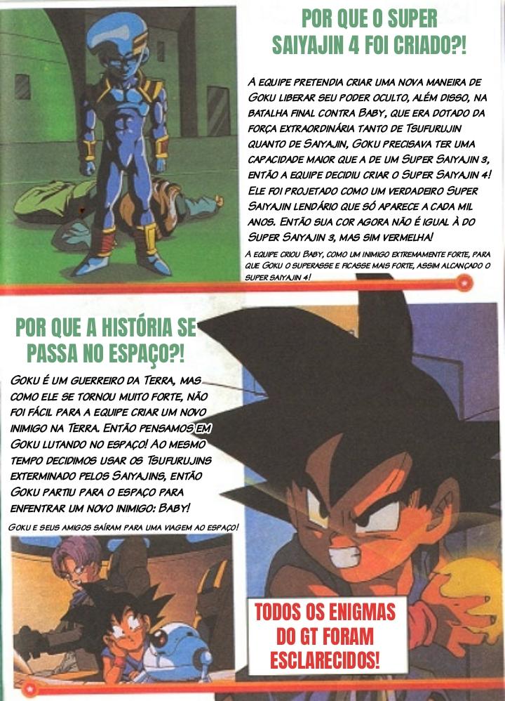 Tsuki The Saiyan 𝕏 Working on DBGT Perfect Files on X: #DragonBall  #ドラゴンボール #DragonBallGT #ドラゴンボールGT Dragon Ball GT Perfect Files 70%  traduzido Lembrando que disponibilizarei o guia quando eu chegar a 1k