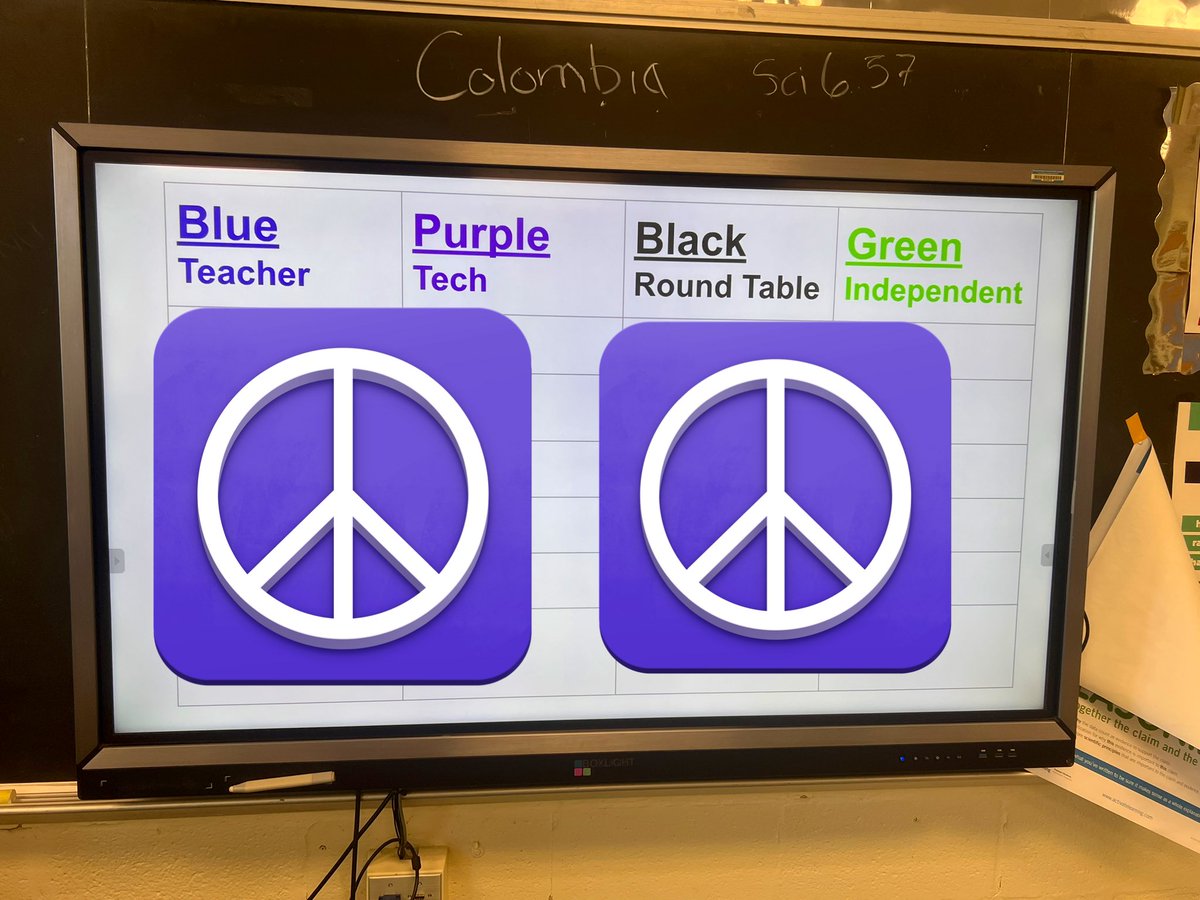 CHES_TAG's tweet photo. More Math Focus Groups with Mr. McCotter in 4th grade! Students arts working on multiplication using the area model. #chesMcCotter4 #CHESTAG4 #chesfocusgroups @capitolheightse https://t.co/DB8AekYGGM