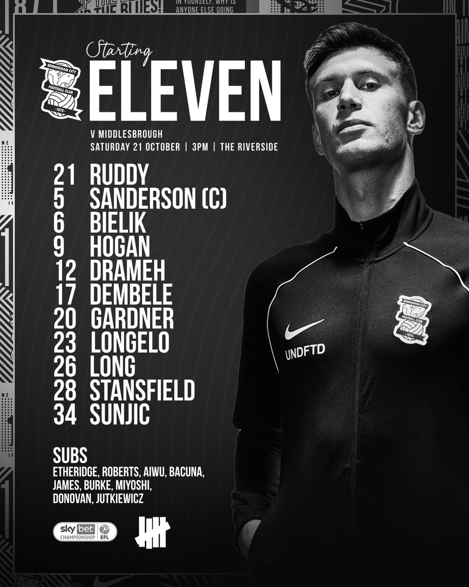Birmingham City FC tweet media