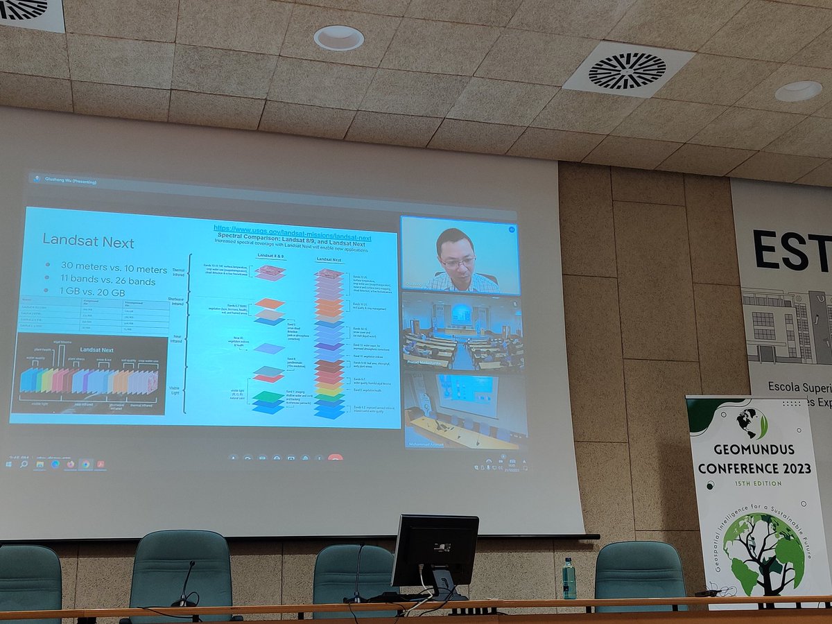 "Satellite Image data size is getting larger and larger. If you want to continue working, you need to be able to perform some sort of cloud computing"- Prof <a href="/giswqs/">Qiusheng Wu</a> delivering keynote talk at <a href="/geomundus_conf/">Geomundus Conference</a> .