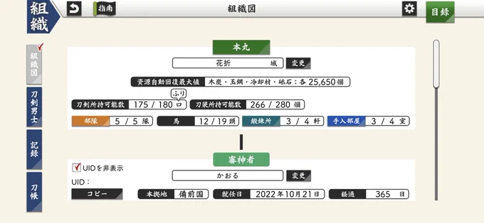 本日10月21日で審神者就任一周年となりました〜! 今後ともよろしくお願いします 女体化