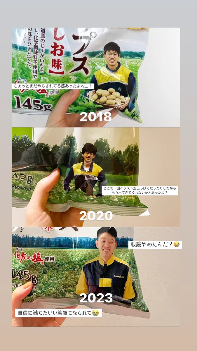 活動歴および当時の関連ビジュアル記録