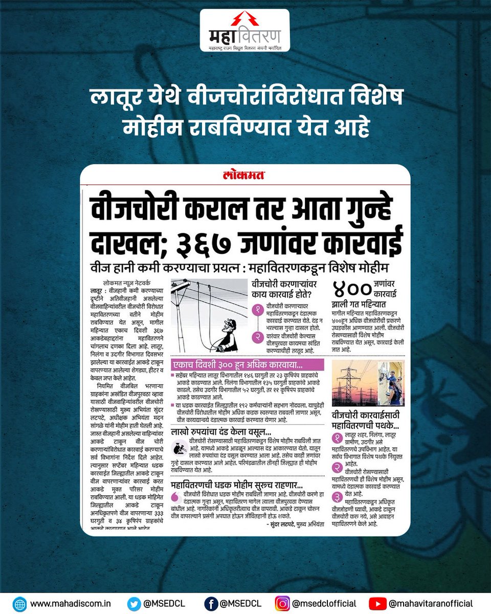 MSEDCL's tweet photo. लातूर जिल्ह्यातील ३६७ वीज चोरांवर करवाई.

#MSEDCL #power https://t.co/Trdd0rkoIT
