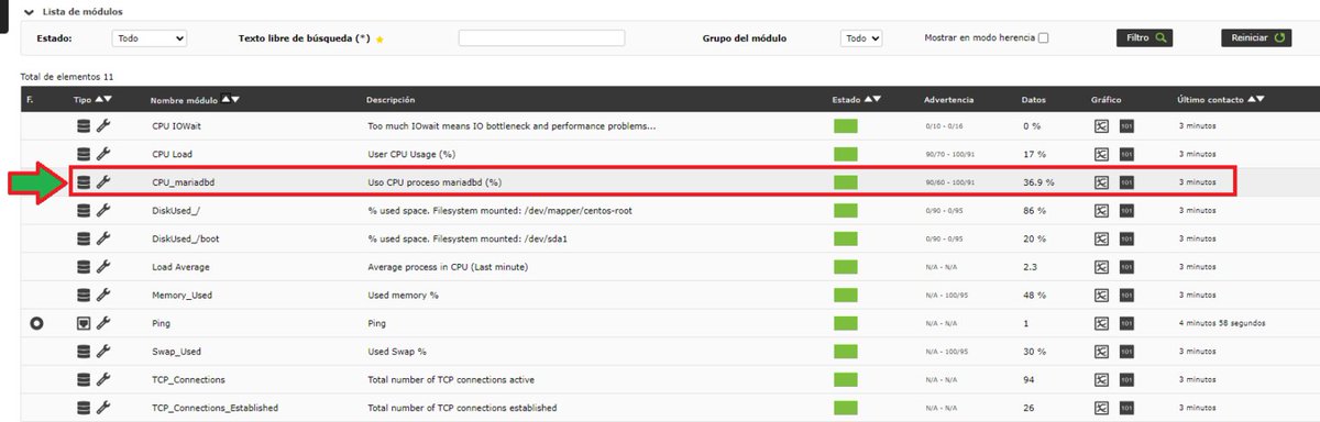 ajpdsoft's tweet image. Monitorizar consumo de CPU de un proceso en Linux con Pandora FMS: proyectoa.com/monitorizar-co…

#pandorafms #pandora #monitorización #monitoreo #monitoring #linux #cpu #proceso #cpuproceso #usocpu #alarma #alerta #monitorizarcpu #ubuntu #redhat #centos #debian #ajpdsoft #proyectoa