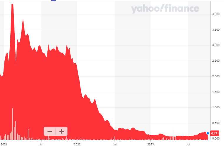 Paul 🔴 tweet media