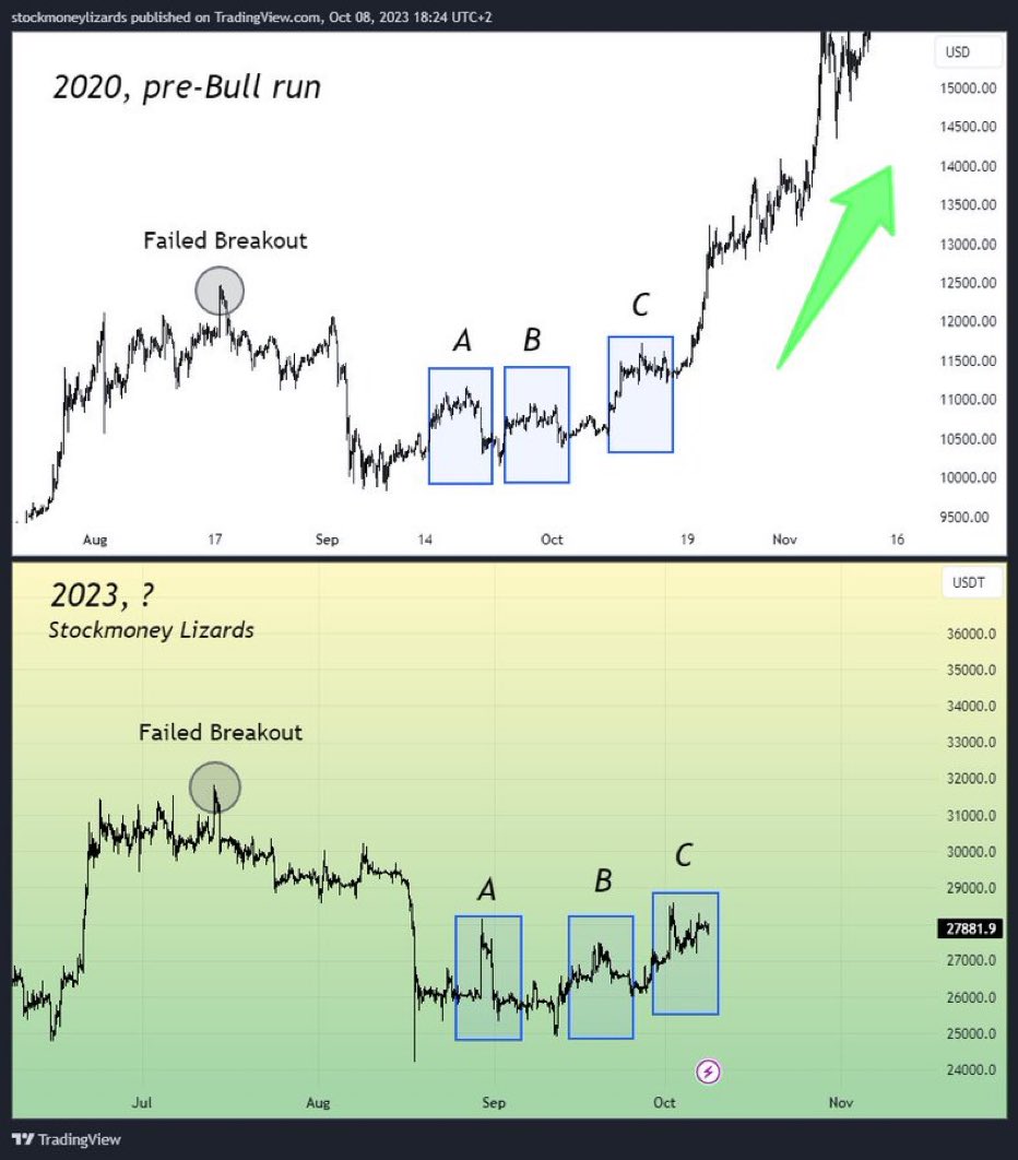 KhanhDu (@kayeveron) / Posts / X