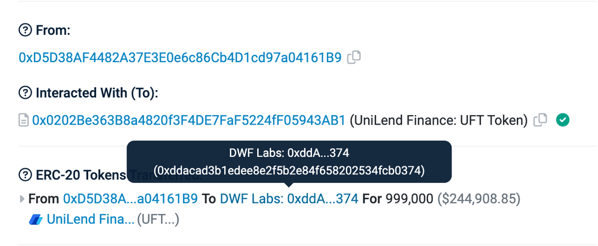 0xTindorr's tweet photo. Here is how you become EXIT LIQUIDITY 🩸.

🏁 You check the top gainers on Binance.

Then, you spot a small-cap token with a pumped price without any reason.

In this case, it's $UFT.

💭 You thought it was consolidating, so you decided to buy some.

🤡 Here is what you didn't know & what happened.

DWF Labs, a well-known pump-and-dump market maker, recently received 1M $UFT ($224.9K) from the UniLend Finance address.

Their typical strategy involves purchasing a significant number of tokens through OTC deals at a substantial discount. 

This approach helps small projects extend their runway.

Due to their low trading activity, they can more easily manipulate the price and create artificial inflation.

Upon receiving the token (the red star in the chart), they started artificially inflating the price to entice more people to participate in this situation.

These people are mostly normies who FOMO and buy the pumped assets.

This is how you become EXIT LIQUIDITY.

And now that you've learned, DO NOT  be a normie and participate in this shitshow.