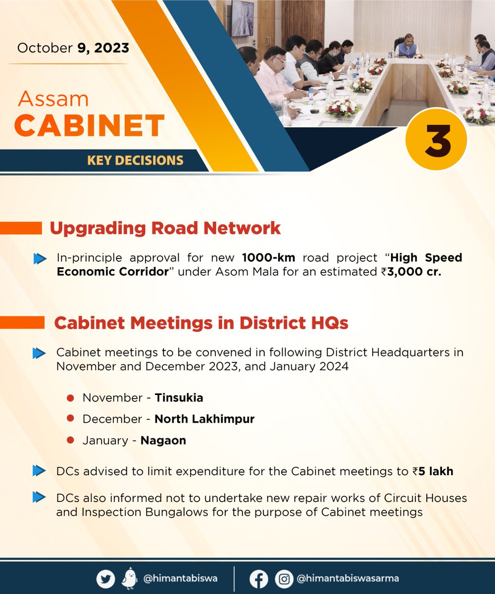 The @BJP4Assam-led Assam Government, under the guidance of Hon'ble CM Dr. @himantabiswa dangoria, has made a commendable move with today's #AssamCabinet meeting. I'm confident that #TransformingAssam will thrive under the leadership of Hon'ble CM.