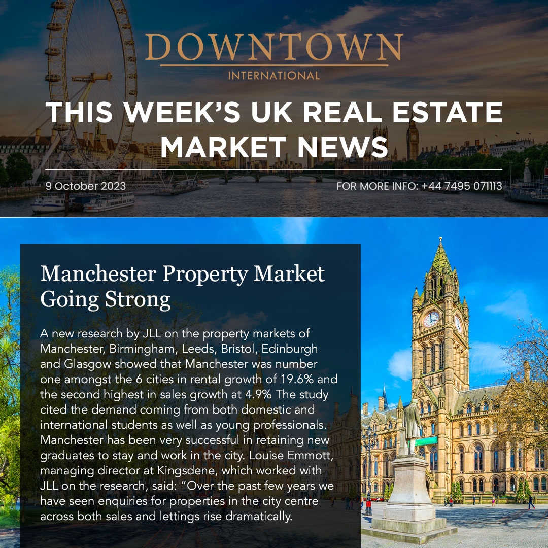 #Manchester property market going strong

To know more about the latest #UKpropertymarket news, get in touch with us today:
+44 7495 071113

#uk #realestatemarket #marketupdate #ukrealestatenews #downtowninternational #ukinvestment #ukpropertynews