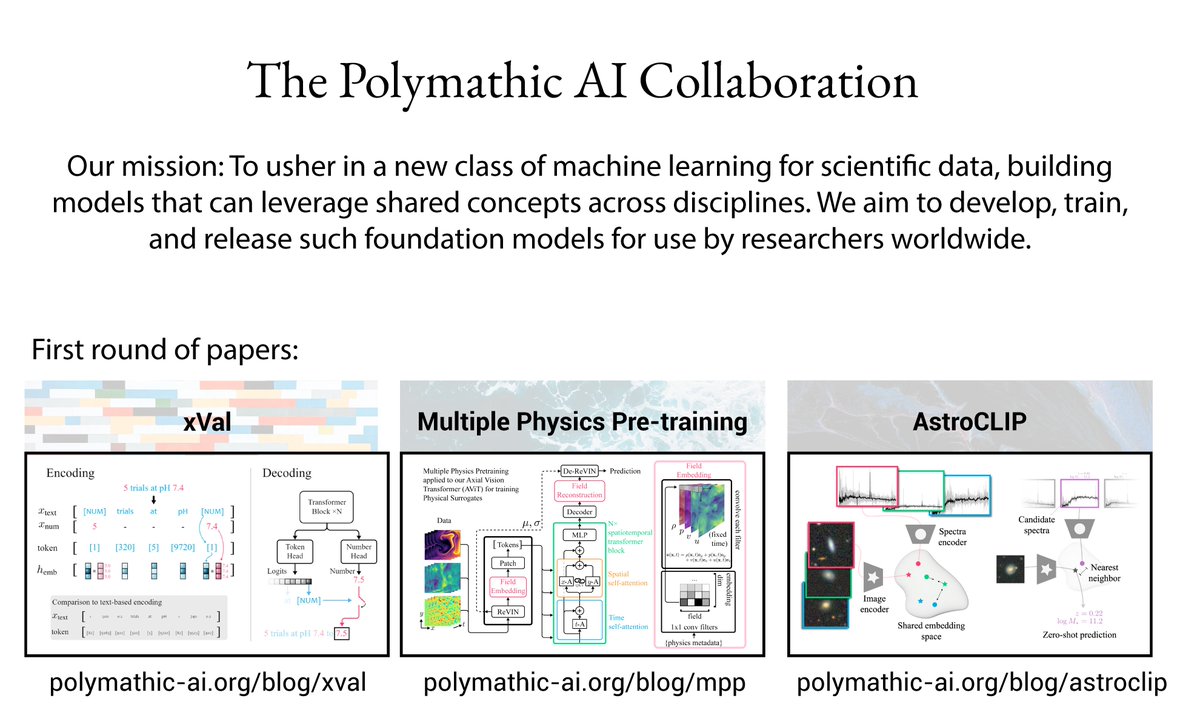 MilesCranmer's tweet image. I&apos;m super excited to share a new initiative I am a part of!

Announcing: Polymathic AI 🎉

We are developing foundation models for scientific *data*, such that they can leverage shared concepts across disciplines.

polymathic-ai.org

1/6