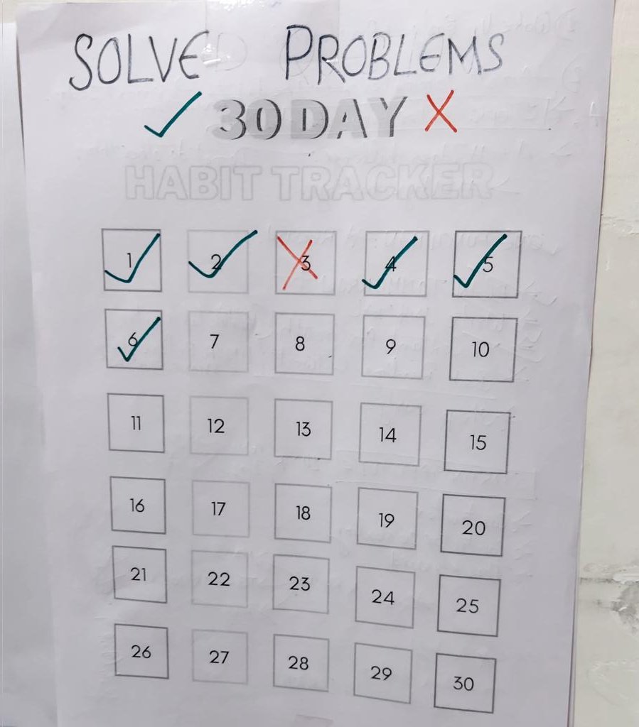 Sahilsher2710's tweet image. Day 67 of #75dayscodechallenge
OK guys be honest
Today, I studied DSA for 2 hour
> Starting #StriversA2ZSheet
#100DaysOfCode #DSA #java
#buildinpublicb #codingNinja
#CodeNewbie #StriversA2ZDSA