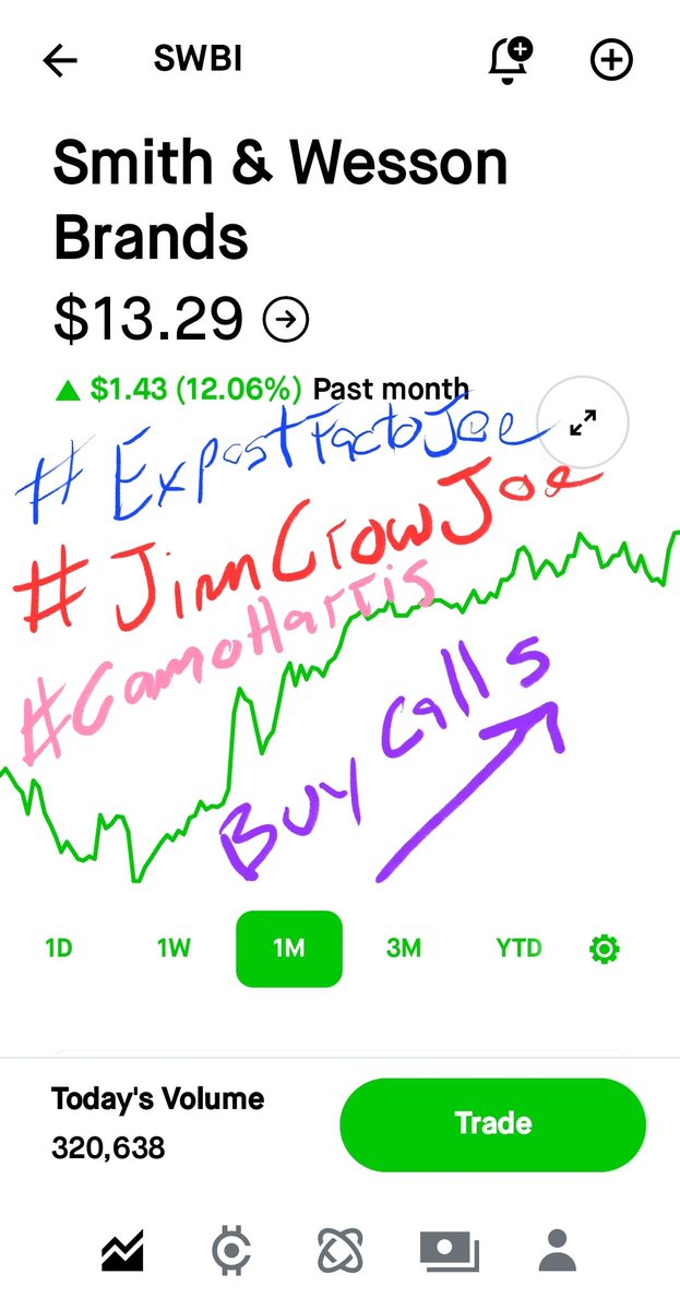 Constituti82998's tweet photo. 1 party system #AiPacPuppets @JoeBiden #JimCrowJoe & @realDonaldTrump #ApartheidWall. Fly @AiPac flying in & #AmericanMigrantMilitia south for winter with $AAL or let them in with $SWBi & $Poww import export free market wins. #BuyCalls going up #Merica #NYSE #WallStBets #DefCad https://t.co/fL0dvEtrLG