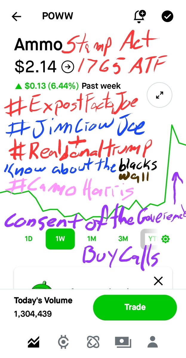 Constituti82998's tweet photo. 1 party system #AiPacPuppets @JoeBiden #JimCrowJoe & @realDonaldTrump #ApartheidWall. Fly @AiPac flying in & #AmericanMigrantMilitia south for winter with $AAL or let them in with $SWBi & $Poww import export free market wins. #BuyCalls going up #Merica #NYSE #WallStBets #DefCad https://t.co/fL0dvEtrLG