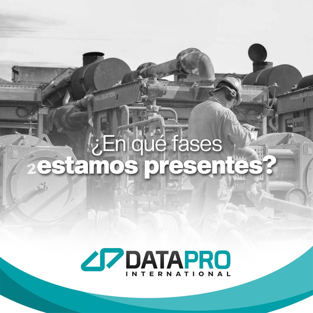 DataproInt's tweet image. 👉🏻Exploración
👉🏻Perforación
👉🏻Ingeniería
👉🏻Construcción y mantenimiento de pozos
👉🏻Desarrollo de infraestructura para la extracción, almacenamiento, transporte y distribución de petróleo y gas
#9Octubre #9Oct #FelizLunes