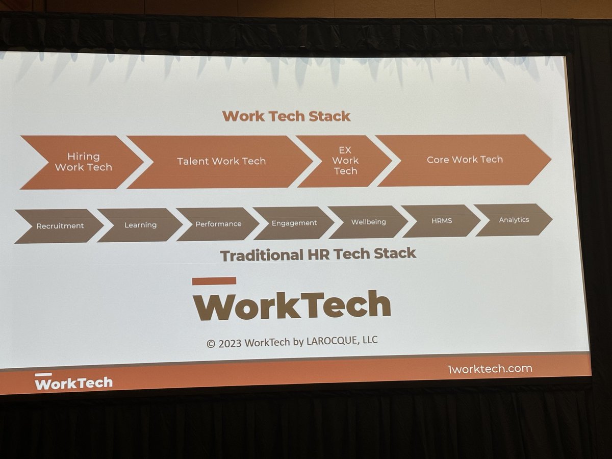 Tim Sackett SCP,SPHR tweet media