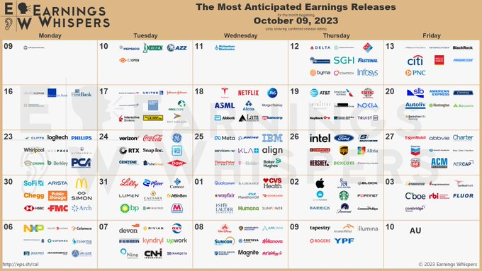 NCheron_bourse's tweet photo. C’est parti pour les résultats

Voici le programme aux 🇺🇸 https://t.co/6O2K91YgPe